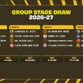 LIGA DOS CAMPEÕES DA CAF 2026/2027 — SORTEIO DA FASE DE GRUPOS